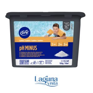 PH minus GRE chemija baseinui